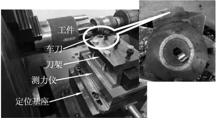硬質合金微槽車刀切削過程切削力和切削溫度研究